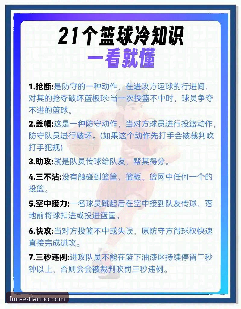 深度解析雷霆加时险胜：从一场经典对决看体育数据平台的实用价值
