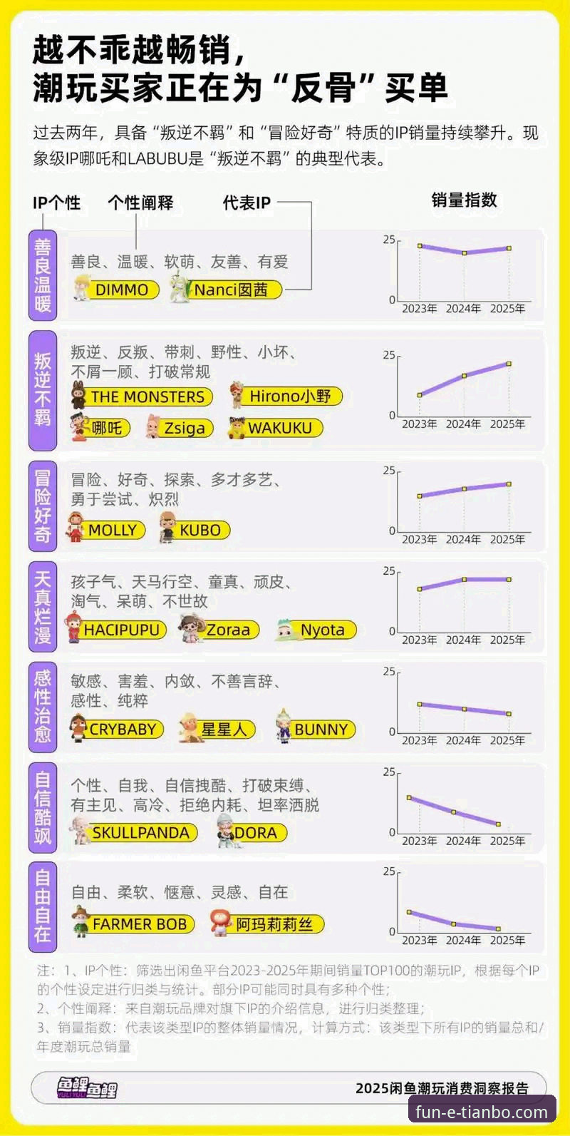 天博体育平台与竞品深度评测：2024年娱乐平台用户体验全面对比报告