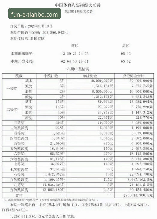 天博体育平台新手入门详解：从注册到投注的完整流程