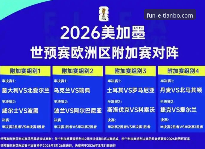 如何在天博体育平台感受欧洲杯预选赛的戏剧性一夜？